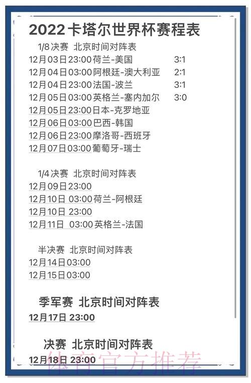 世界杯竞猜指南：掌握精准预测比赛结果的技巧