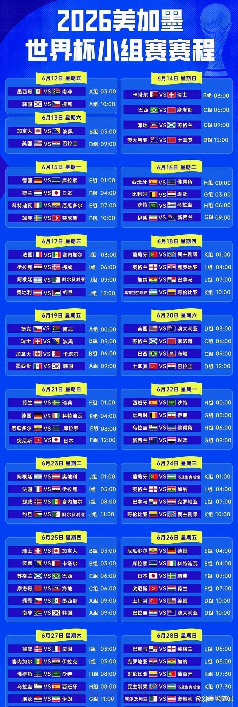 2026世界杯完整赛程与最新比分一览