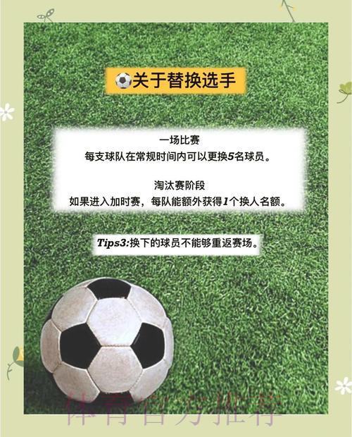 世界杯竞猜指南：轻松掌握盘口下注技巧