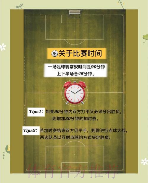 世界杯竞猜指南：轻松掌握盘口下注技巧