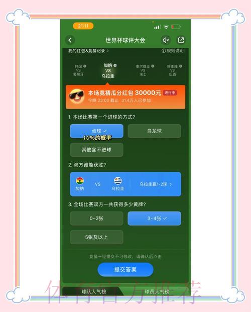 世界杯竞猜平台常见问题解答与心得汇总