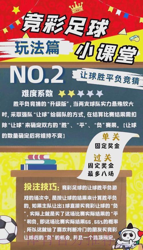 世界杯竞猜投注全面指南