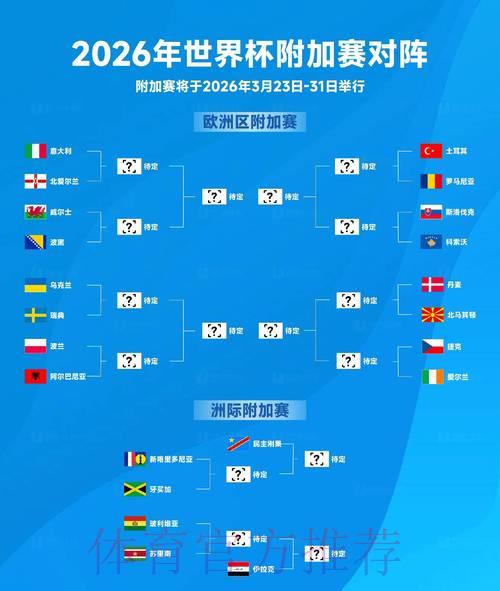 2026世界杯官方比分查询软件 2026世界杯官方比分查询软件