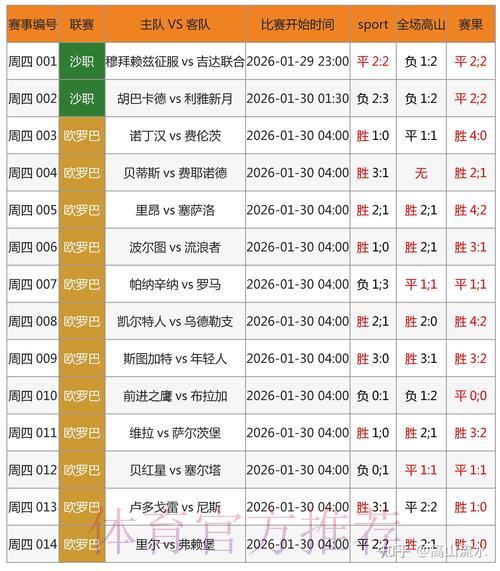 热门新闻