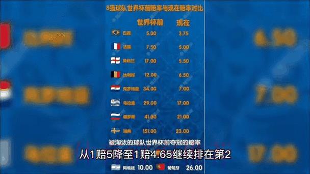 热门新闻