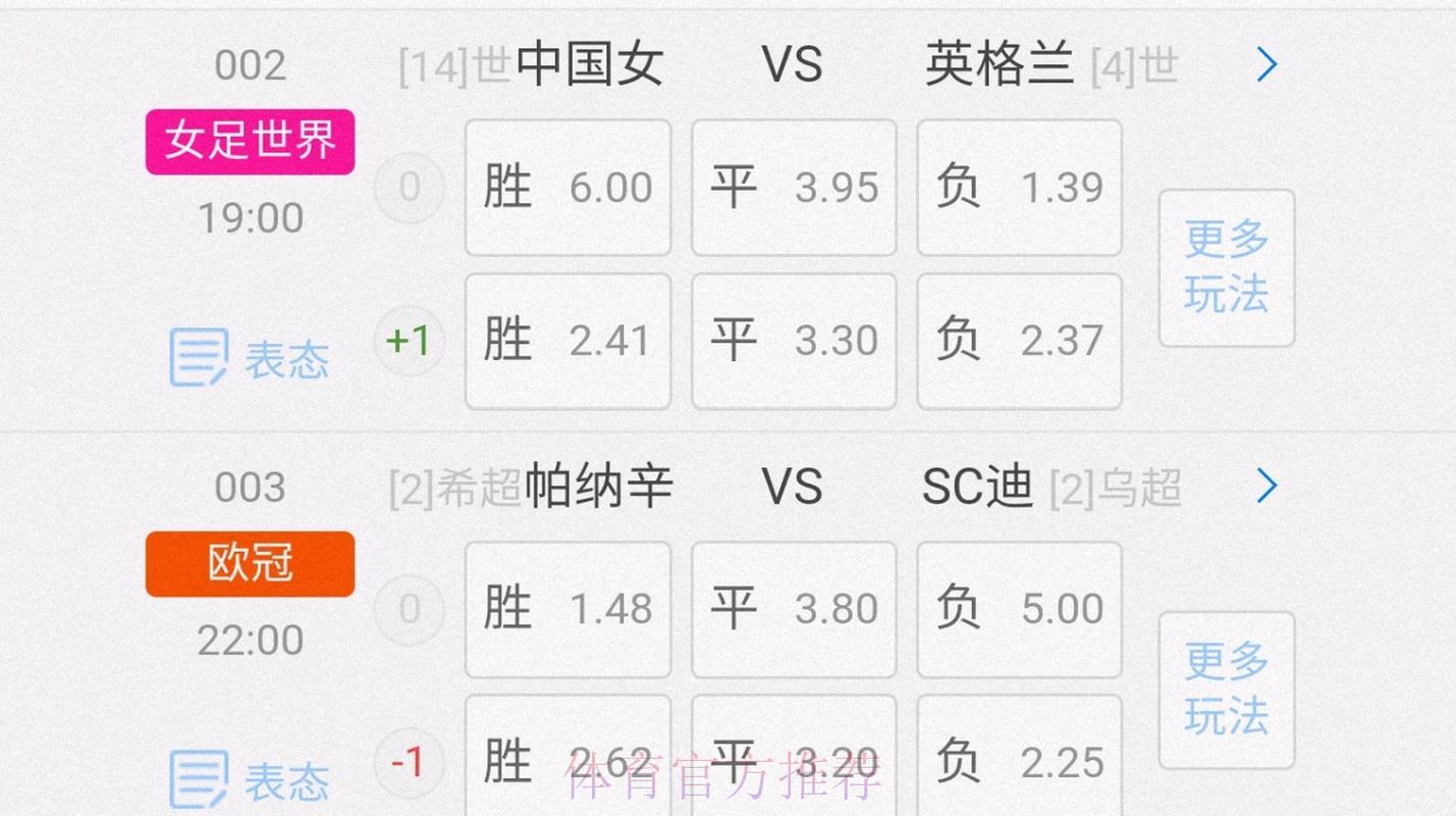 热门新闻