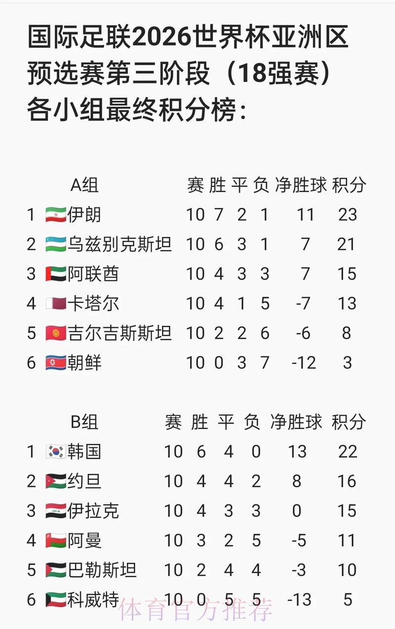 热门新闻