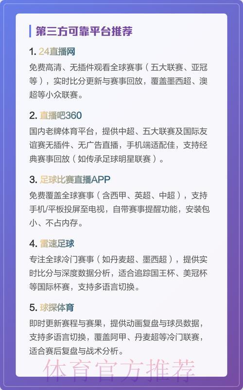 精选免费世界杯赛事直播平台全攻略